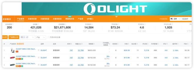 00家小厂包机出海狂揽80亿称霸全球冰球突破游戏浙江小镇“反杀”义乌！8(图11)